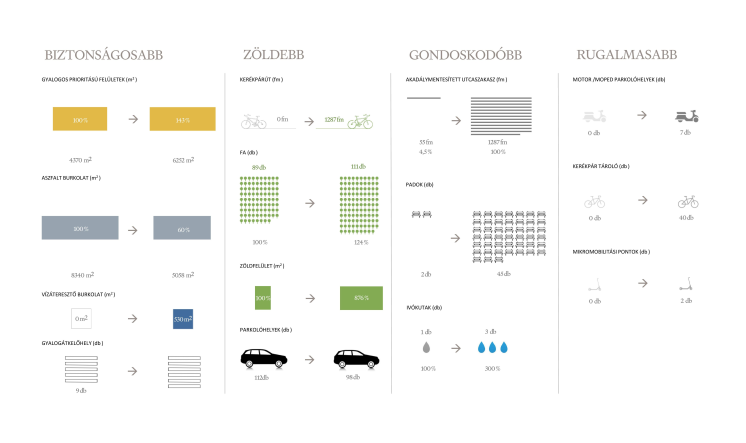 Boszormenyi_infografika_240829