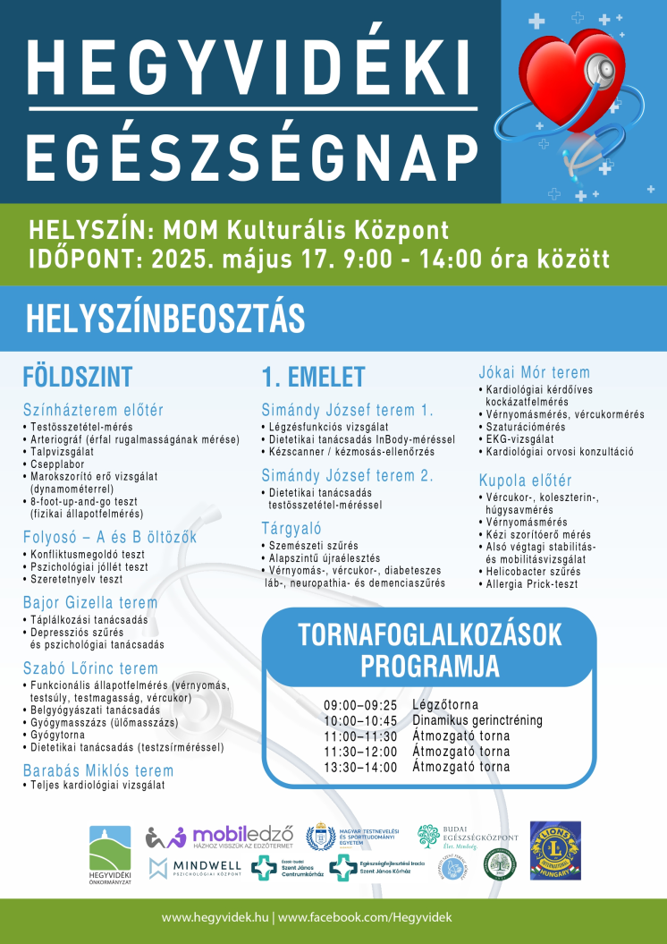 20250415_Egeszsegnap_helyszinbeosztas_page-0001