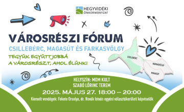 Városrészi Fórum | Csillebérc, Magasút és Farkasvölgy