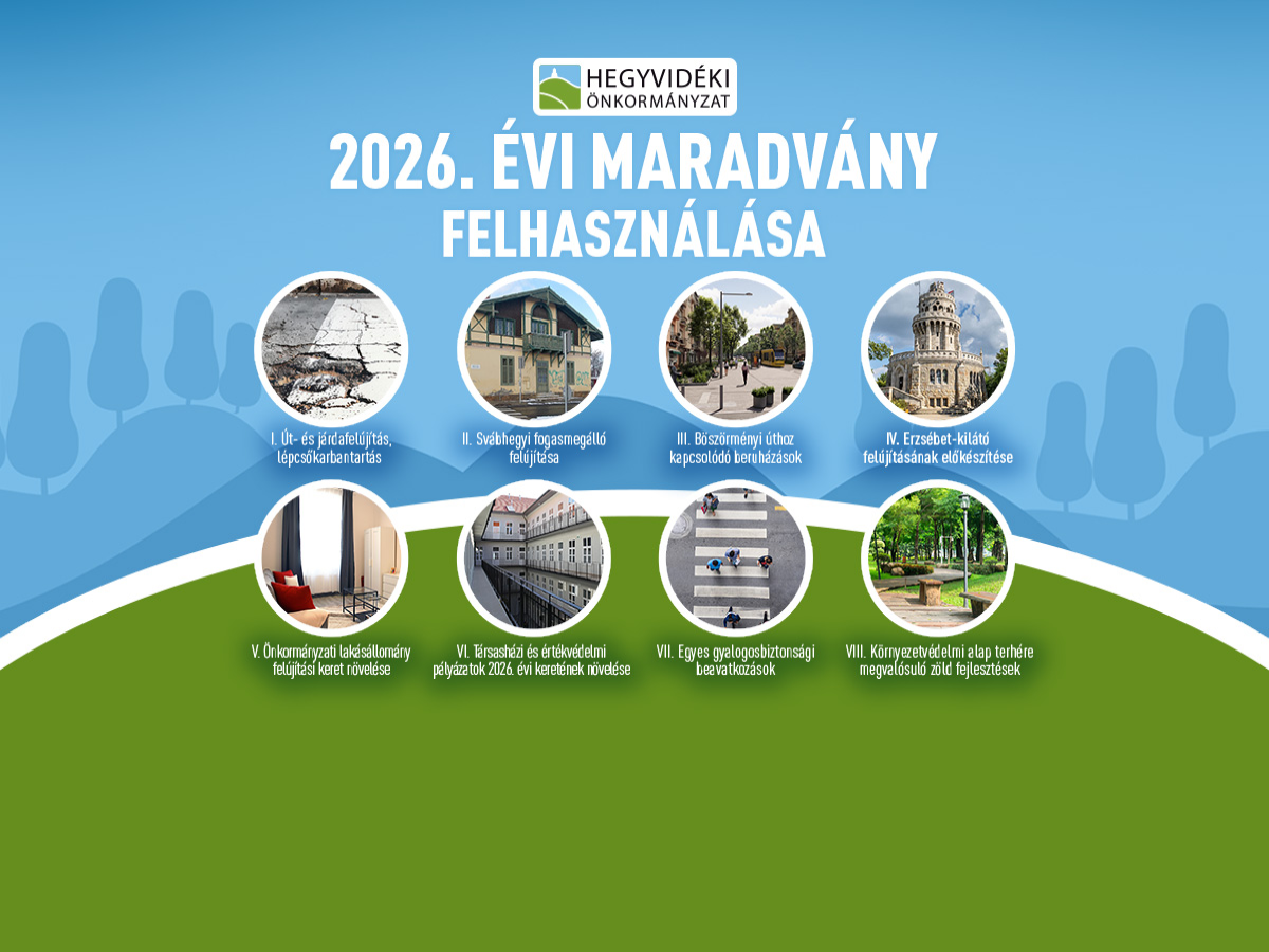 A 2026. évi maradvány felosztásával kapcsolatos kérdőív kiértékelése
