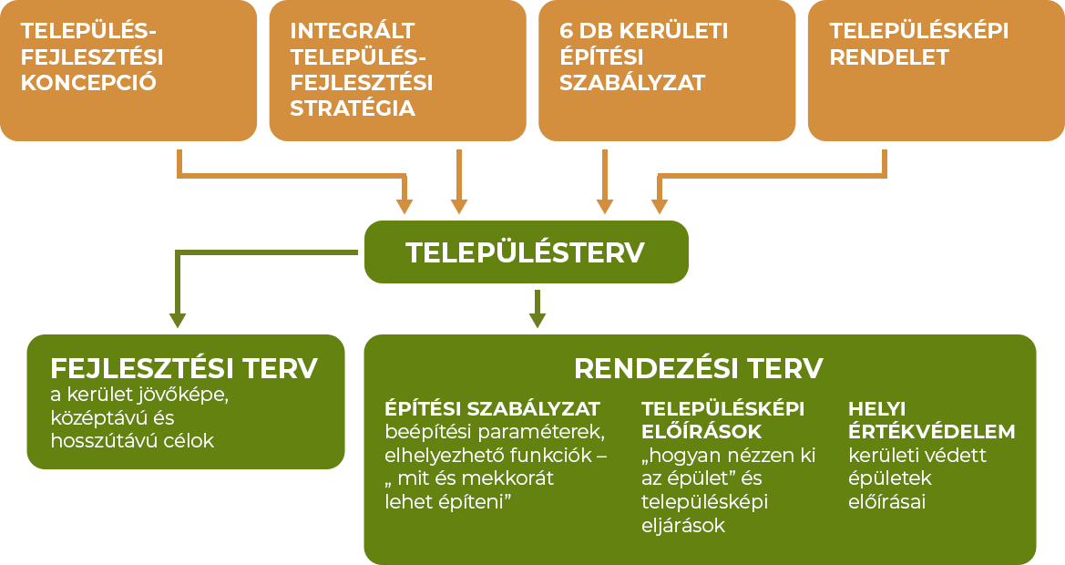 telepulesterv_abra